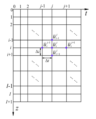 Review 399419094854-image102.png