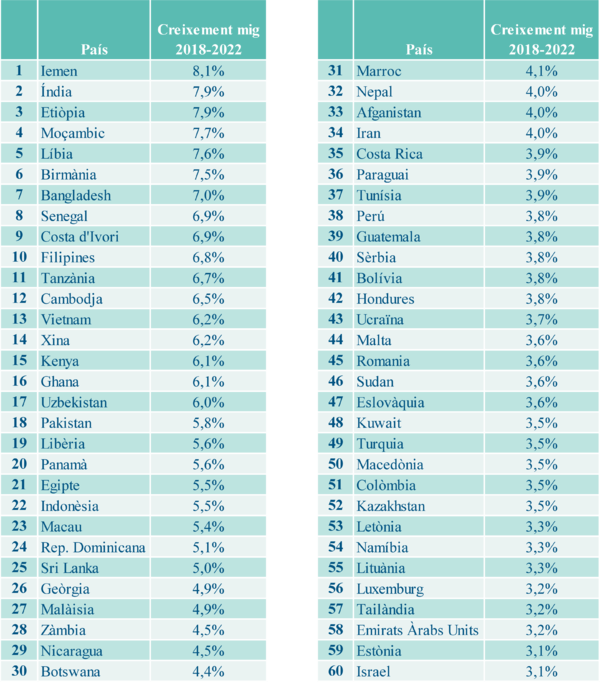 Arteaga et al 2018a-image26.png