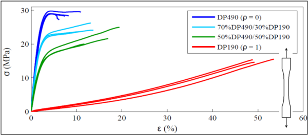 Chiminelli et al 2019a 1374 chiminelli fig1.png
