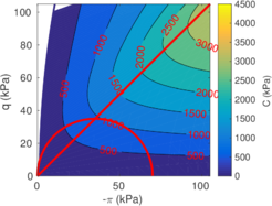 Draft Content 325409517-monograph-MCC 18 400 CT.png
