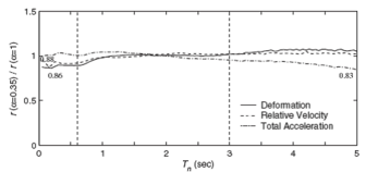 Draft Samper 432909089-monograph-image76.png