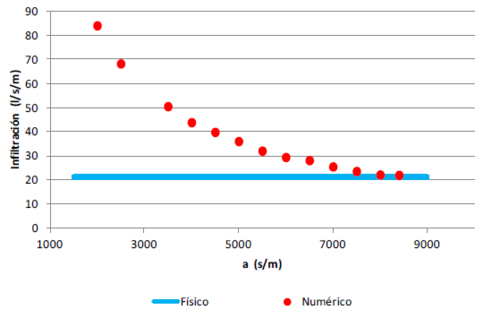 Draft Samper 720215472 9511 Fig90.png