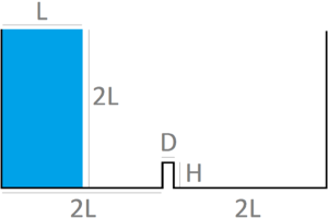 Collapse of a water column over a rigid step. Initial geometry of 2D simulation.
