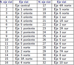 Review 635848621558-Tabla.png