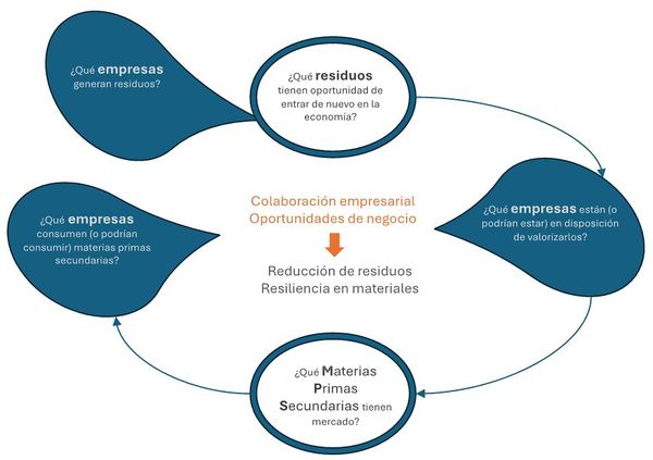 Review 800537856435 8633 fig4.JPG