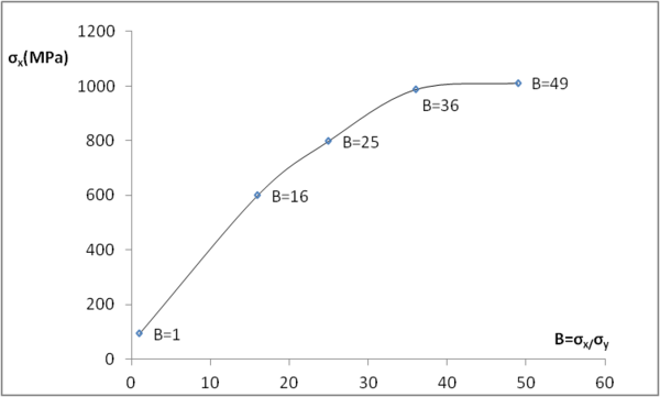 Carbajal Mujika 2019a-image9.png