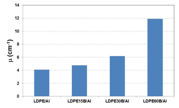 Draft Compuestos 500994286-image8.png