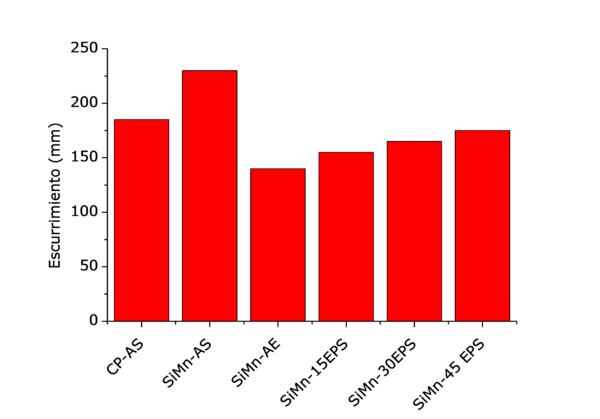 Draft Compuestos 716876396-image5.png