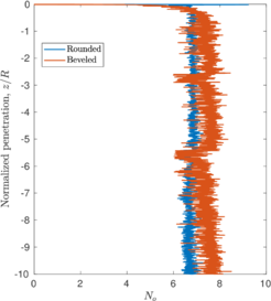 Draft Content 325409517-monograph-Bearing-smooth-shape.png