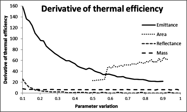 Draft GONZALEZ-AVILES 403249283-image81.png