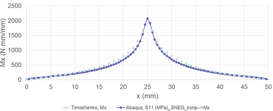 Draft Garitaonaindia 820531945-image7.png