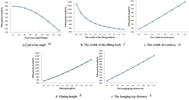 Draft Lv 951343694-image1.png