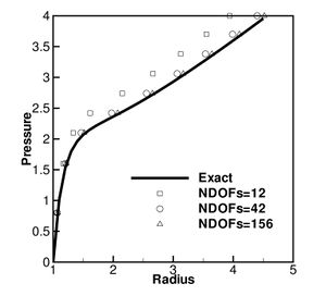 Draft Samper 226033773 9697 Fig9b.jpeg
