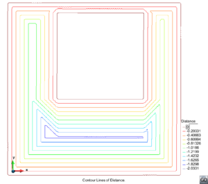 Figures/chapter_coloring/embedded_cubewithhole_isolines_2