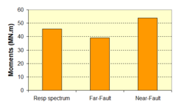 Draft Samper 432909089-monograph-image279.png