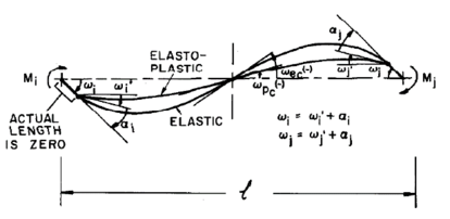 Draft Samper 511491986-image185-c.png
