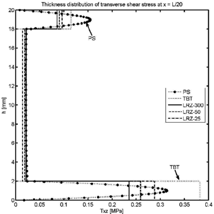 Draft Samper 624436055-Fig14a.png