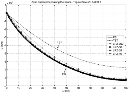 Draft Samper 624436055-test-Fig9a.png