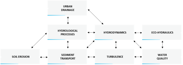 Draft Sanz-Ramos 968687760-image1.png