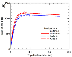 Draft Vielma-Perez 228111247-image7.png