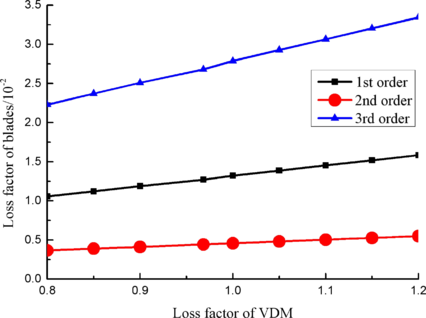 Draft Wang 307539402-image113.png