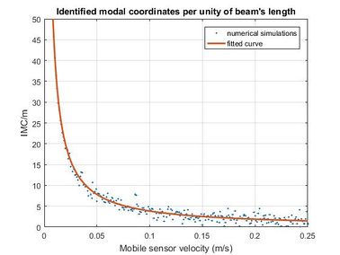 Marmolejo et al 2019b-image11.jpeg