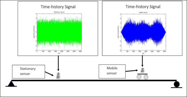Marmolejo et al 2019b-image4.png