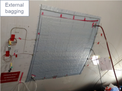 Nieto-Leon et al 2019a-image12.png