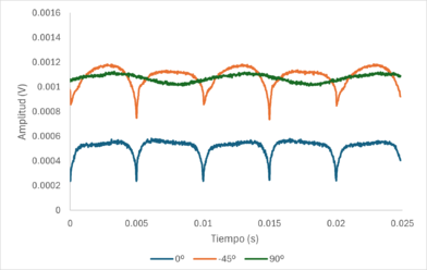 Review 217131528723 9725 imagen 6.png