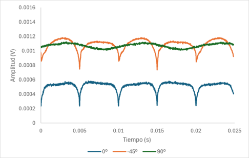 Review 217131528723 9725 imagen 6.png