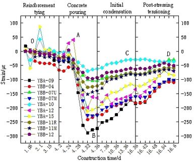 Review 810747395455 9792 fig6(b).jpg