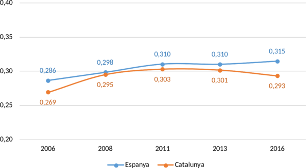 Trullen et al 2018a-image8.png