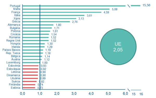 Arteaga et al 2018a-image10.png