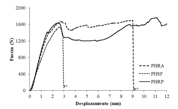 Captura de pantalla 2022-11-26 204610.png