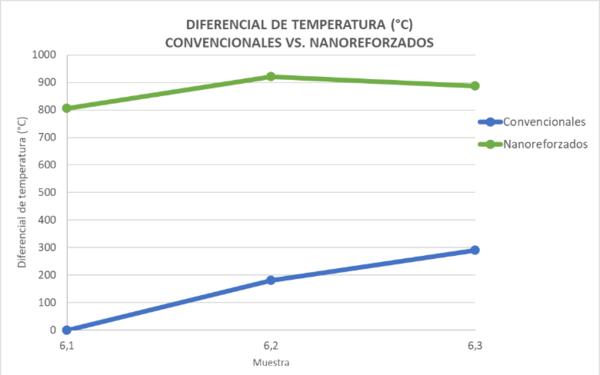 Draft Compuestos 512105720-image9-c.png