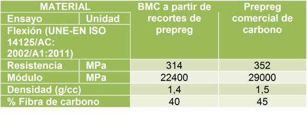 Draft Compuestos 572183666-image15-c.png