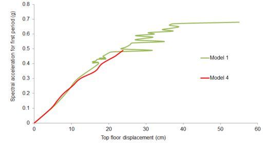 Draft Samper 511491986-image277.png