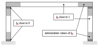Draft Samper 511491986 8460 fig46.png