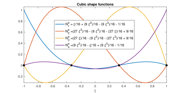 Draft Samper 691820313-monograph-cubicshape.png