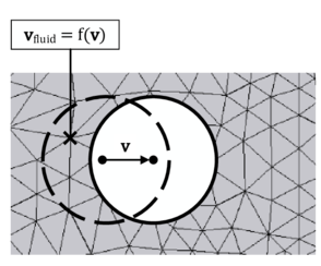 Draft Samper 908356597-monograph-D22 DomainChange 01.png