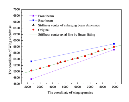 Draft qiao 302098793-image20.png