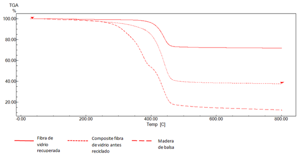 Pesquera Verdugo 2022a-image12.png