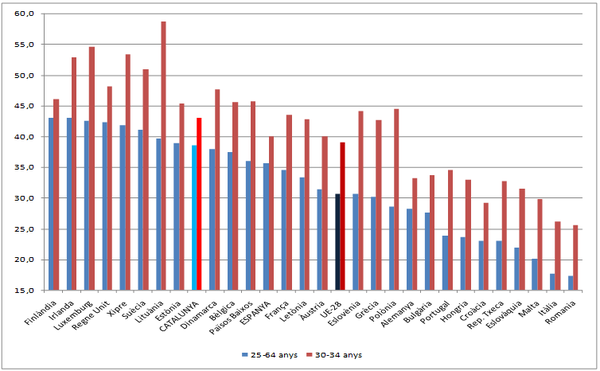 Review Alvarez 2018a 6853 graph3.png