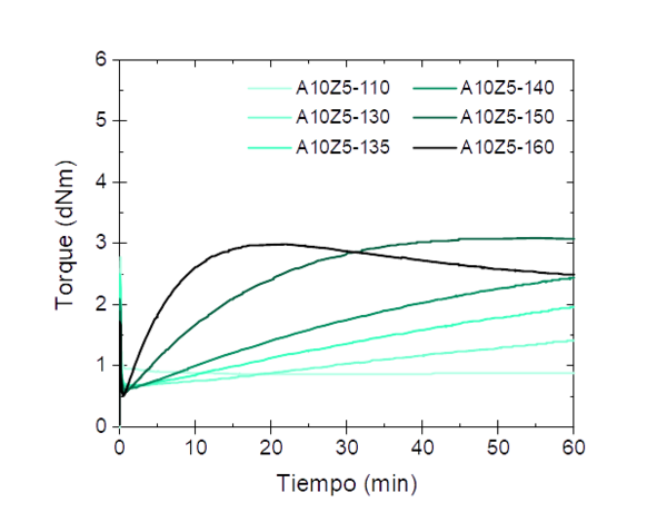SANTANA et al 2022a 9820 utrera fig10.png