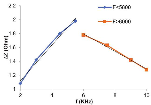 2025_04_01_ca2539686812f43b067dg-12