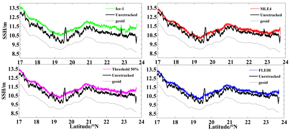 Draft Liu 514209790-image97.png