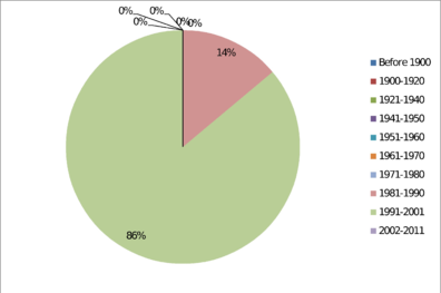 Draft Samper 474784898-image197.png