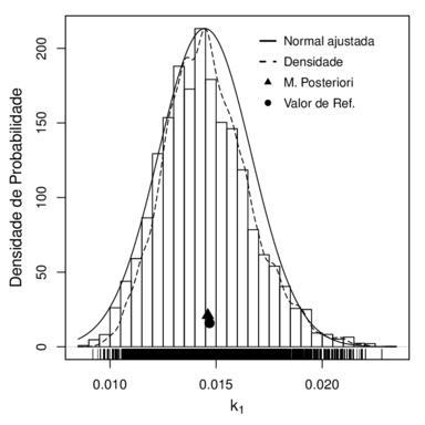 Draft Samper 522746929-hist Frutose k1 R.png