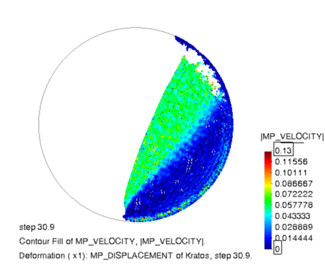 t=30.9s