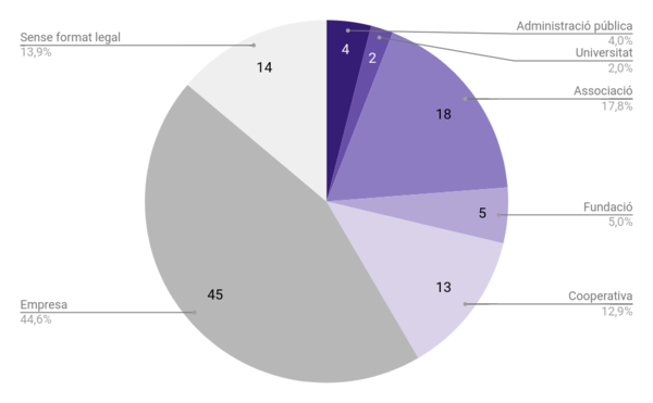 Espelt 2018a-image1.png